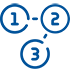 Easy 3-Step Operation