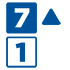 Fewer Intermediate Stops