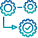 Secom PX Integration System