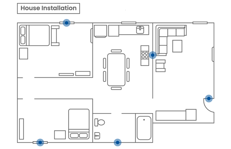 SECOM ALARM-LP-E1