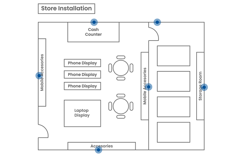 SECOM ALARM-LP-E2